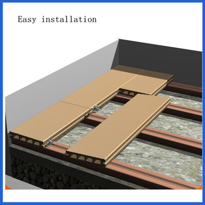 Einfach zu installierende Terrassendielen aus HDPE-Holzstruktur, Holz-Kunststoff-Verbundwerkstoff mit CE- und FSC-Zertifikaten